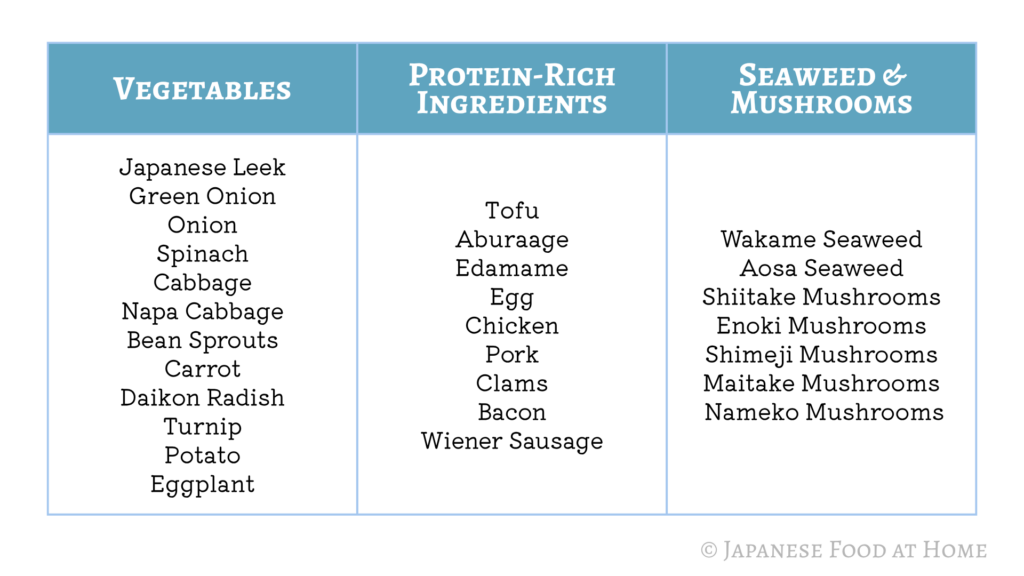 Chart of miso soup ingredient ideas grouped into vegetables, protein-rich ingredients, and seaweed and mushrooms.
